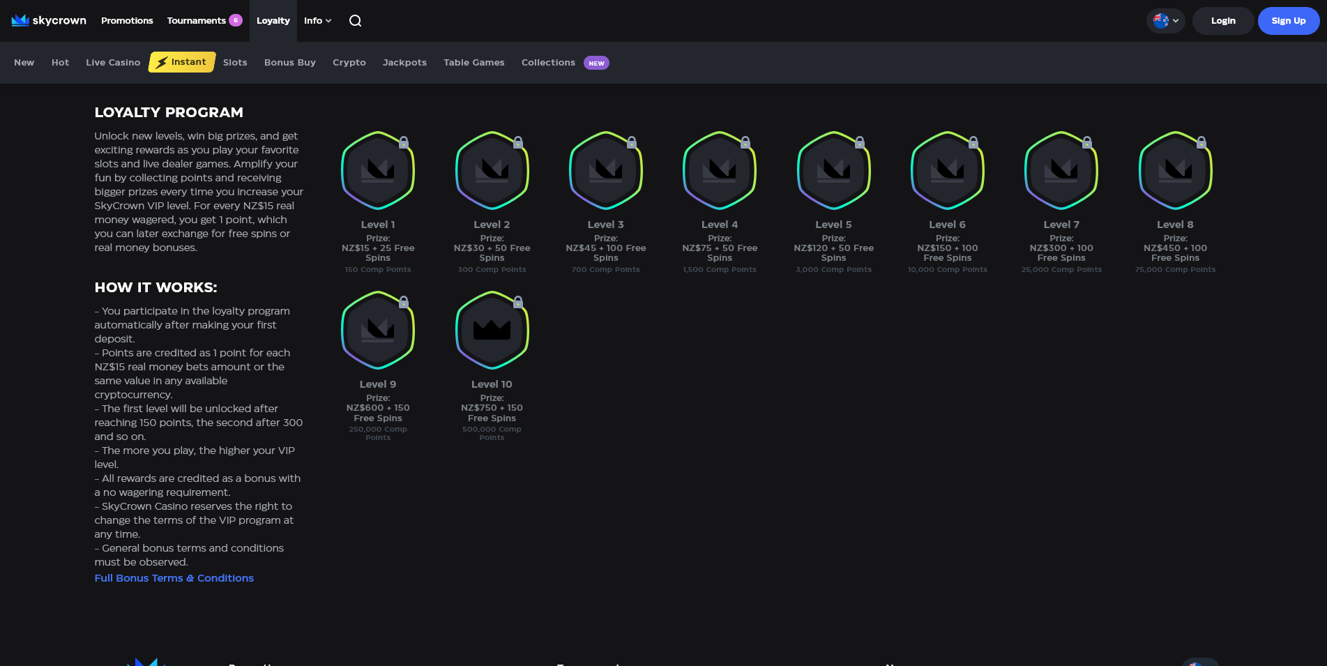 Screenshot of the SkyCrown Casino vip info page