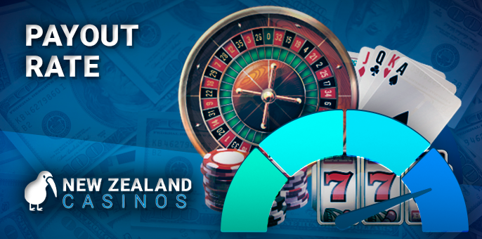 Casino Payout Percentage for New Zealand Players - High Profit Casino