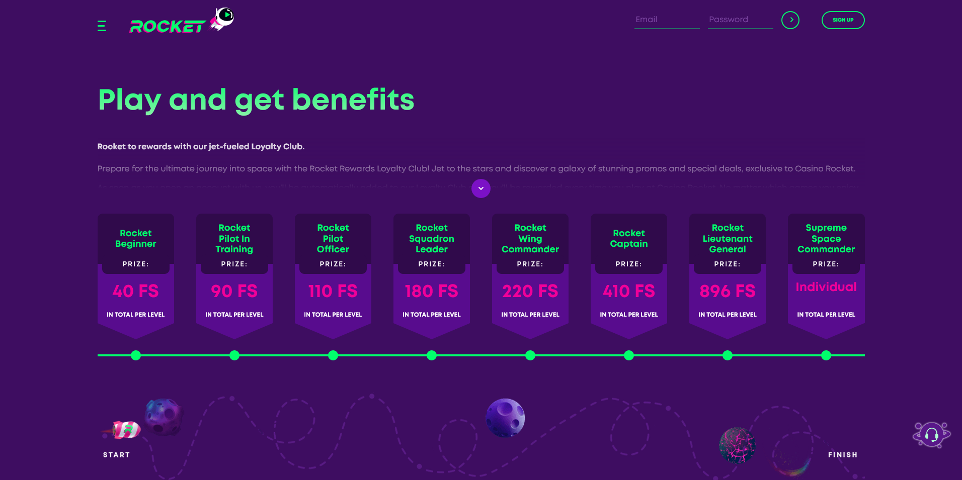 Screenshot of the Casino Rocket vip program info page