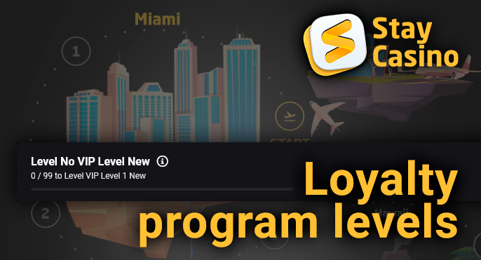 Information about the levels of the loyalty program at Stay Casino