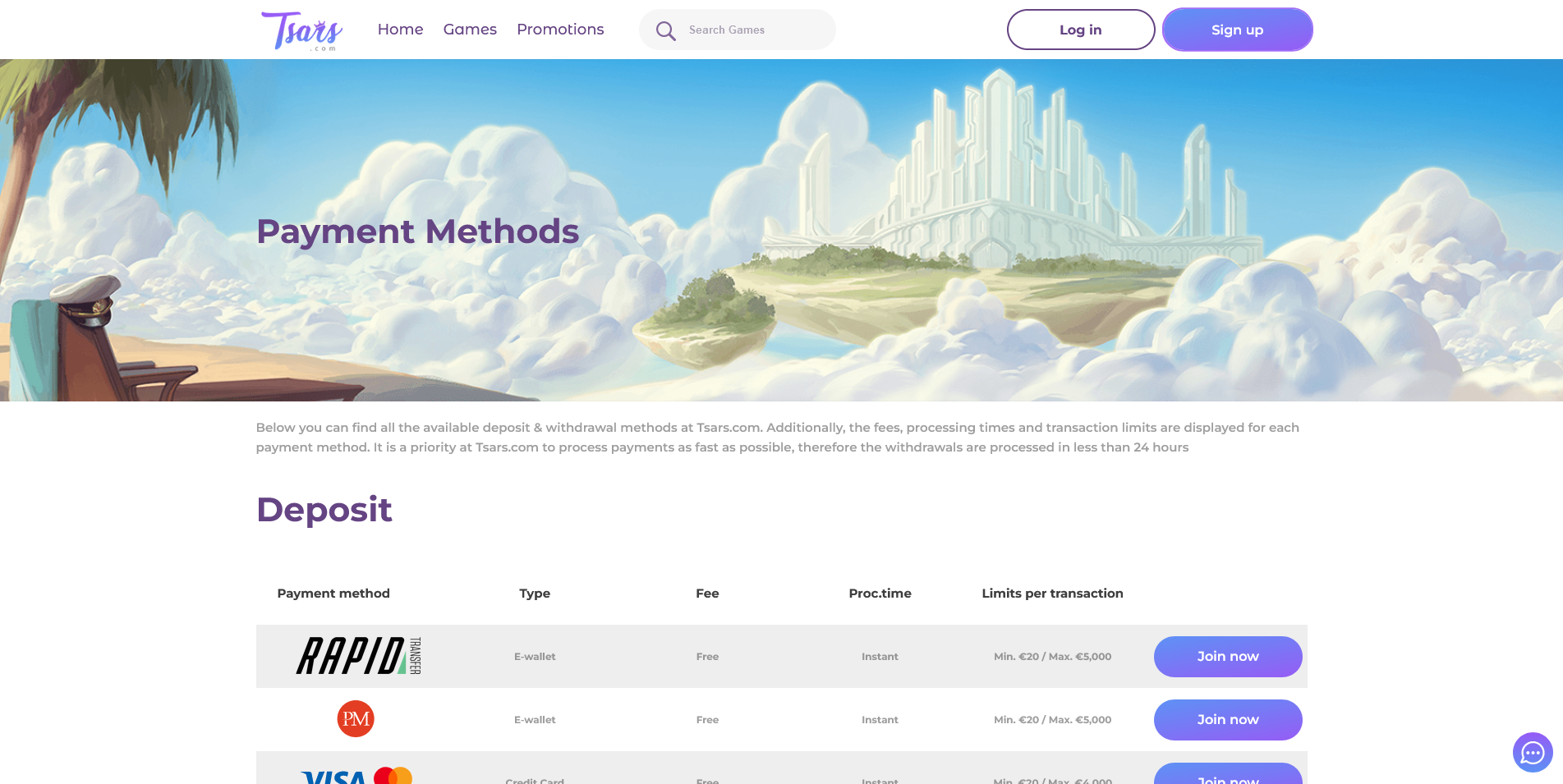 Screenshot of the Payments info page of Tsars Casino
